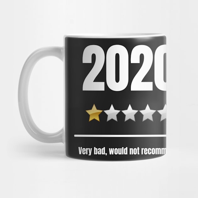 2020 - One Star Rating by mikepod